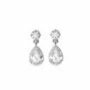   Stone Drop Dangle Earring For Women