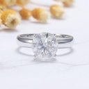 Round Cut Diamond Solitaire Engagement Ring for Women