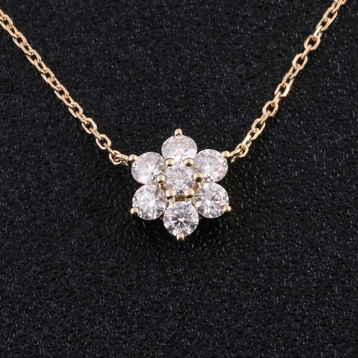 Round Moissanite Diamond Pendant For Women