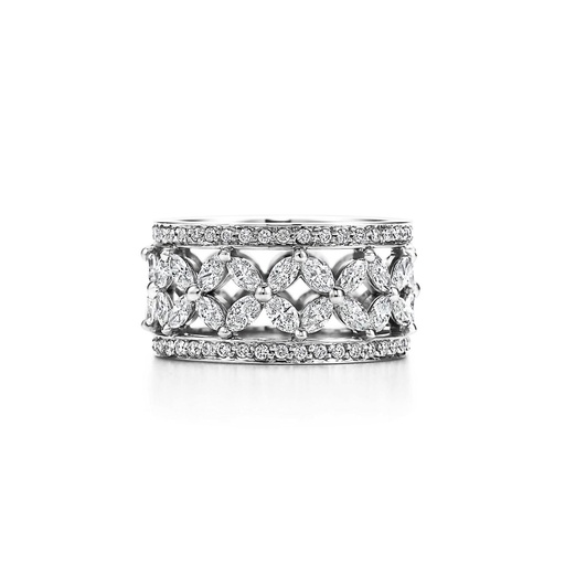 Eternity Wedding Band for Women